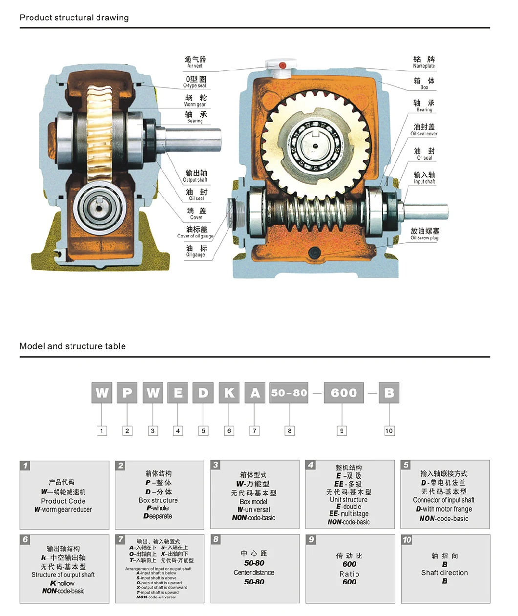 Gear Box Industrial Speed Transmission Gearbox for Motorcycle Textile Industry with Factory Price